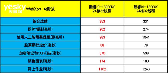 Xi0v33ee63SSpIs3.jpg